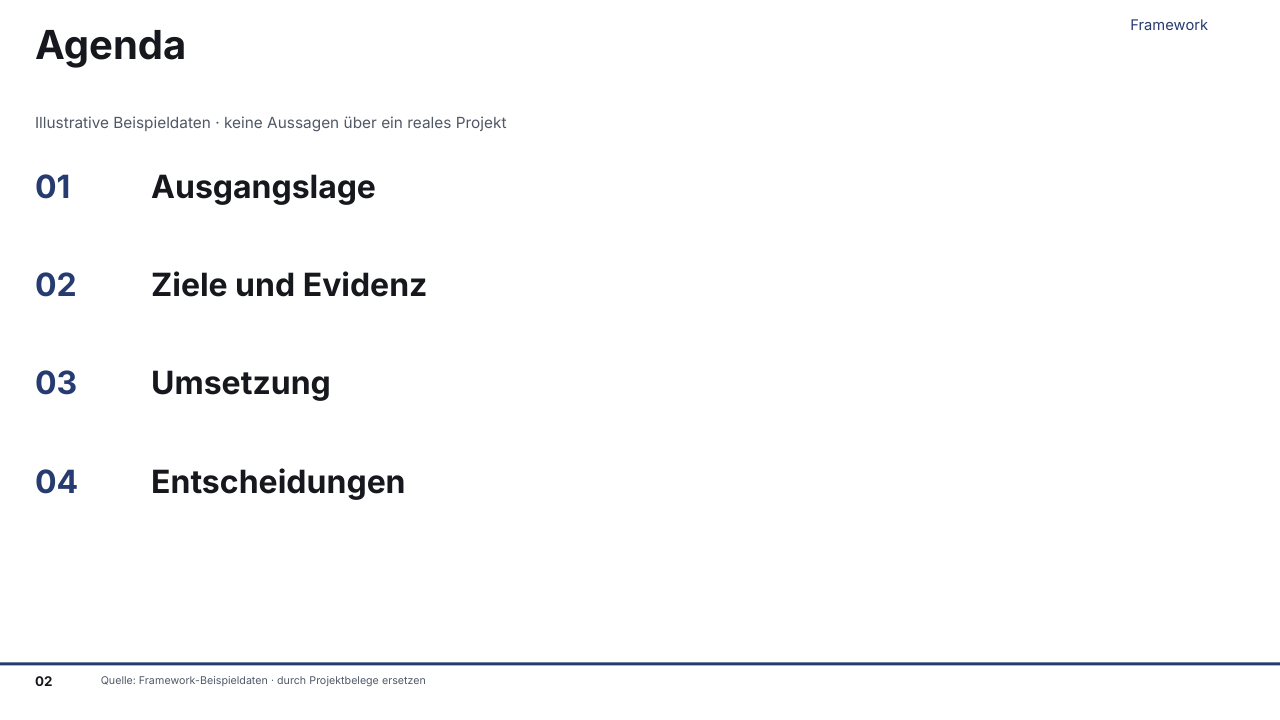 Gerenderte Musterfolie: Agenda